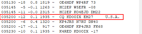 WSJT-X display