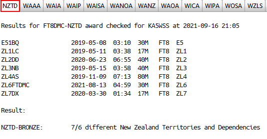 NZTD Award credits